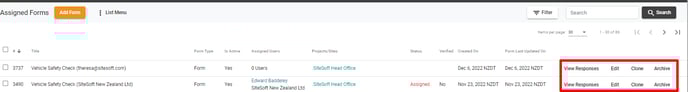 Assigned forms options