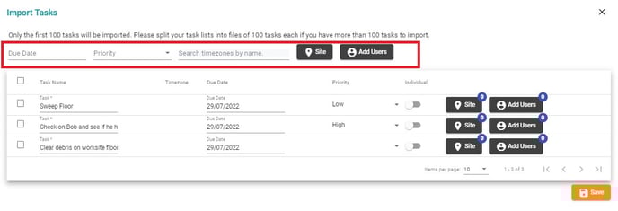 Assigning the Tasks