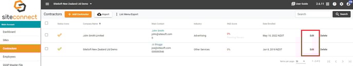 Contractors list