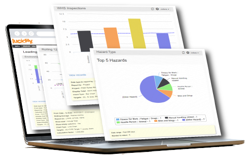 Workplace Health and Safety software dashboard