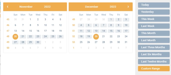 Date range