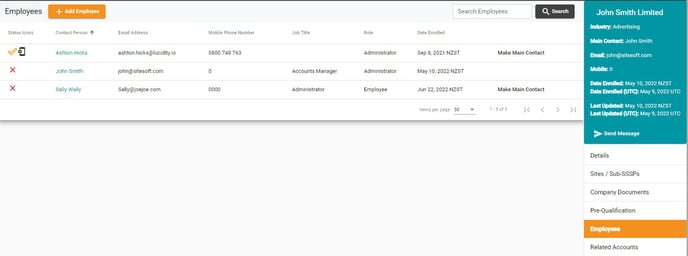 Employees list contractor