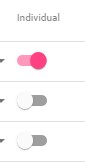 Individual tasks