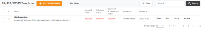Completed Ta