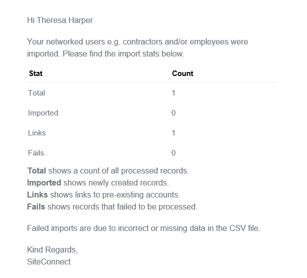 Employees  - import employees email