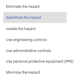 Hazards - level controls