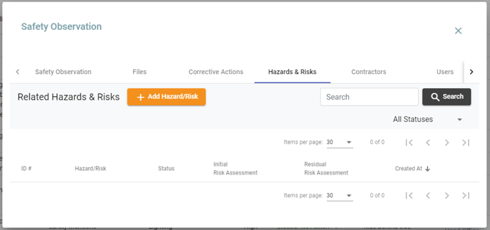 Hazards and risks SO