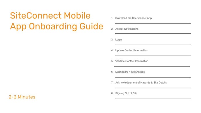 Set_SiteConnect Web Portal Onboarding Guides (1)