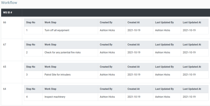 Workflow in View