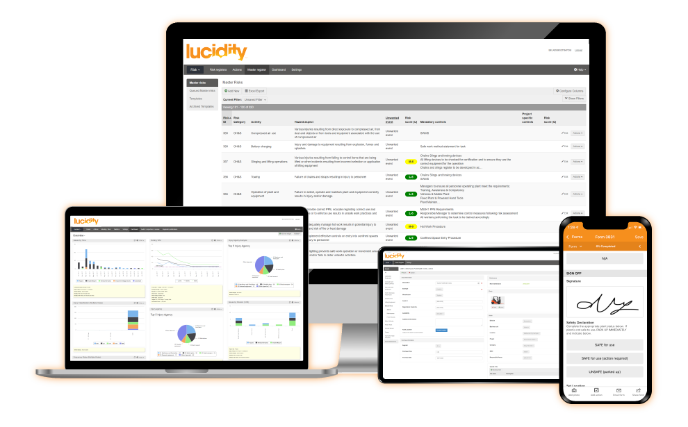Lucidity Safety Software dashboards