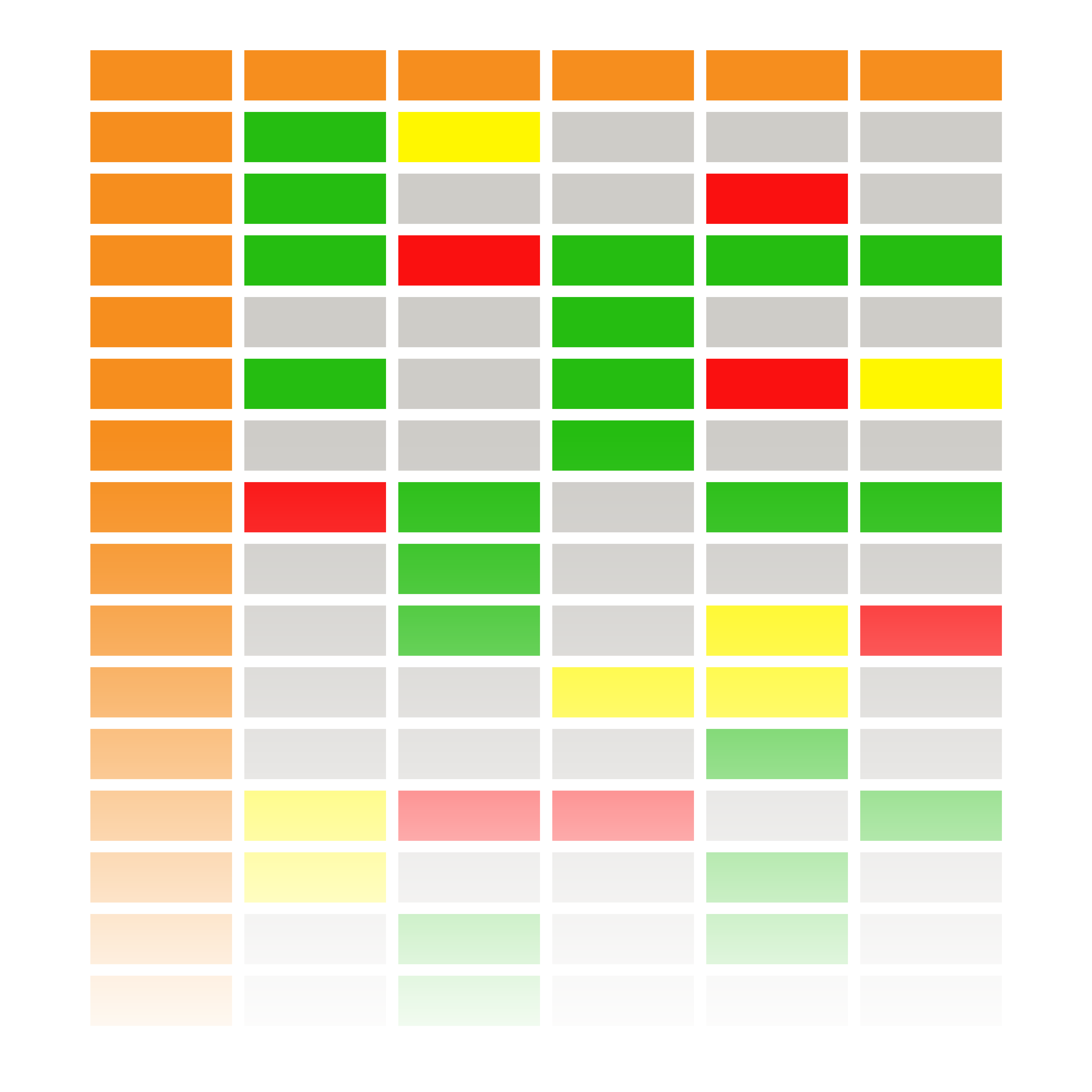 safety learning management system matrix