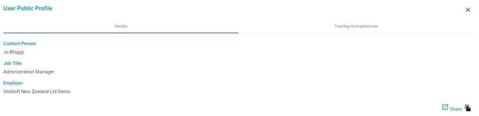 Userr public Profile