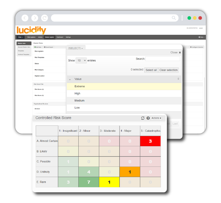 Risk and incident safety software dashboards